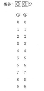 107回看護師試験午前問題90