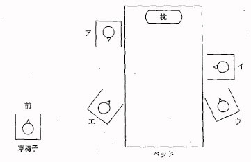 93回看護師国家試験午前問題48