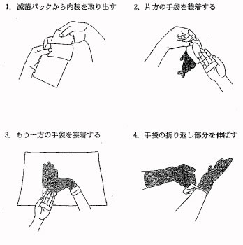 94回看護師国家試験午前問題46