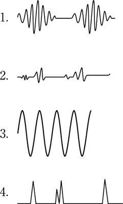 101回看護師国家試験午前問題44