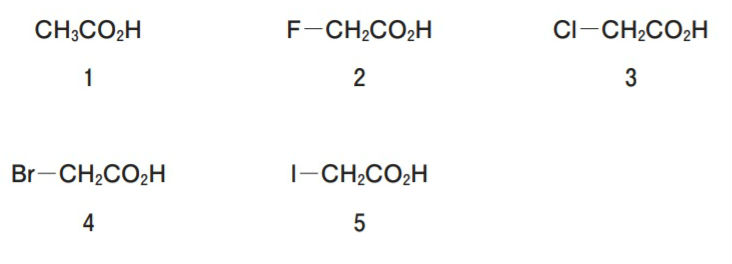 第103回薬剤師国家試験 必修問題 問10