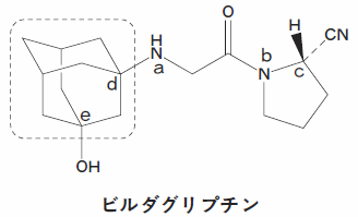 102回薬剤師国家試験一般問題(薬学理論問題)107