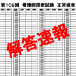 2020年(令和2年) 第109回看護師国家試験の解答速報・模擬解答
