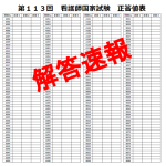 2024年(令和6年) 第113回看護師国家試験の解答速報・模擬解答
